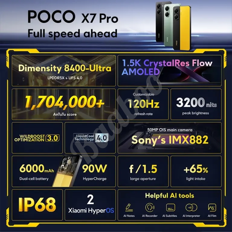 POCO X7 Pro глобальная версия сотовый телефон 256 ГБ/512 ГБ, Dimensity 8400-Ultra 6,67 "120 Гц дисплей 90 Вт 6000 мАч